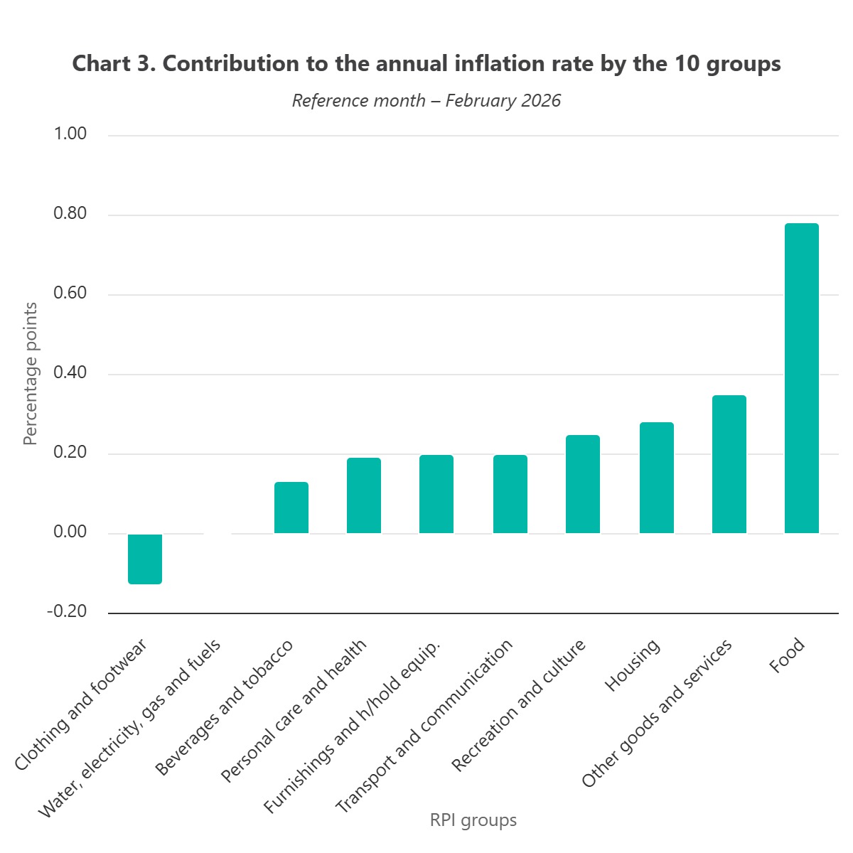 NSO Malta tweet media