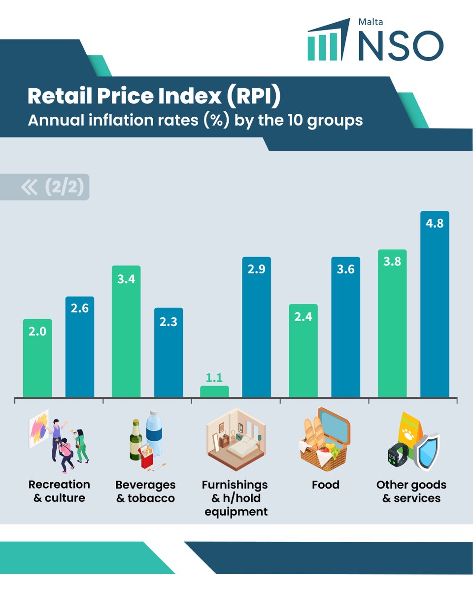 NSO Malta tweet media