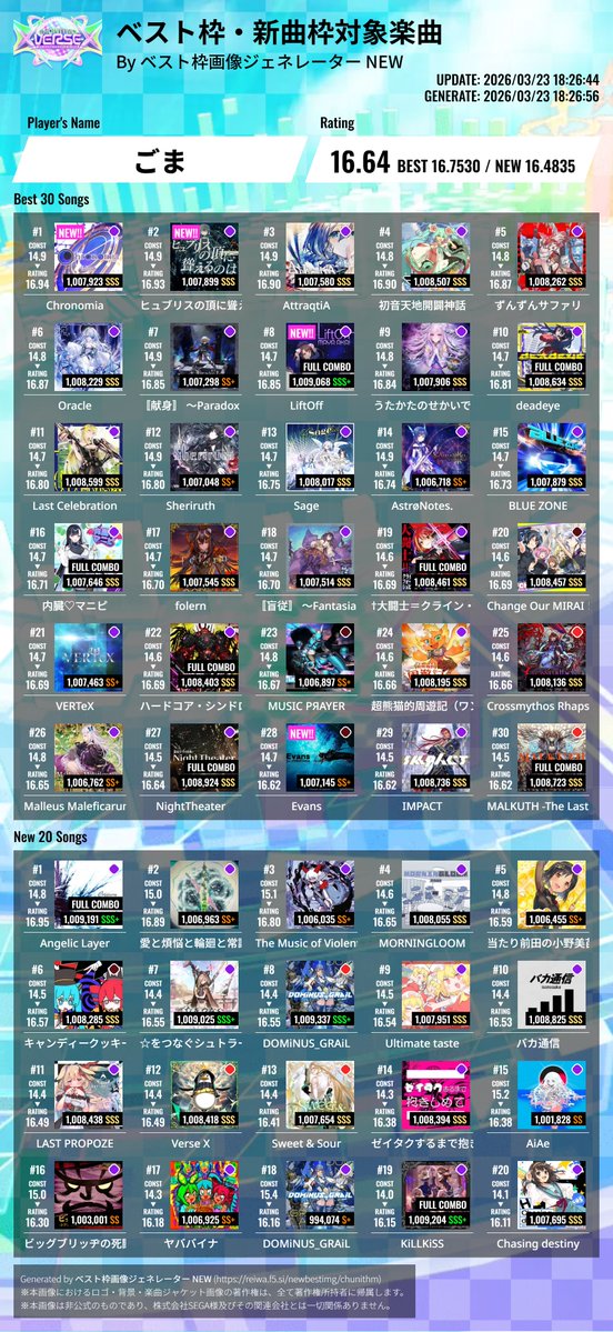 ごまちゃ tweet media