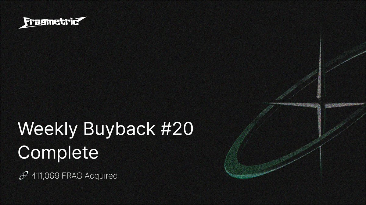 fragmetric's tweet photo. Weekly Buyback #20

411,069 $FRAG was purchased on the open market and transferred to the FRAG Treasury Wallet.

Backed by 100% of protocol fees during the period. https://t.co/gcUAkxRxUO
