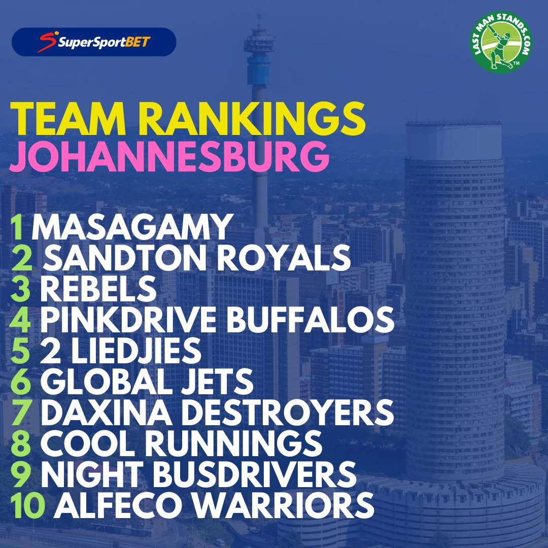 Last Man Stands South Africa tweet media