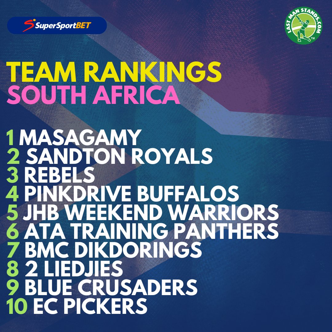 Last Man Stands South Africa tweet media