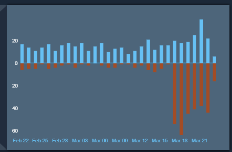 One Proud Bavarian tweet media