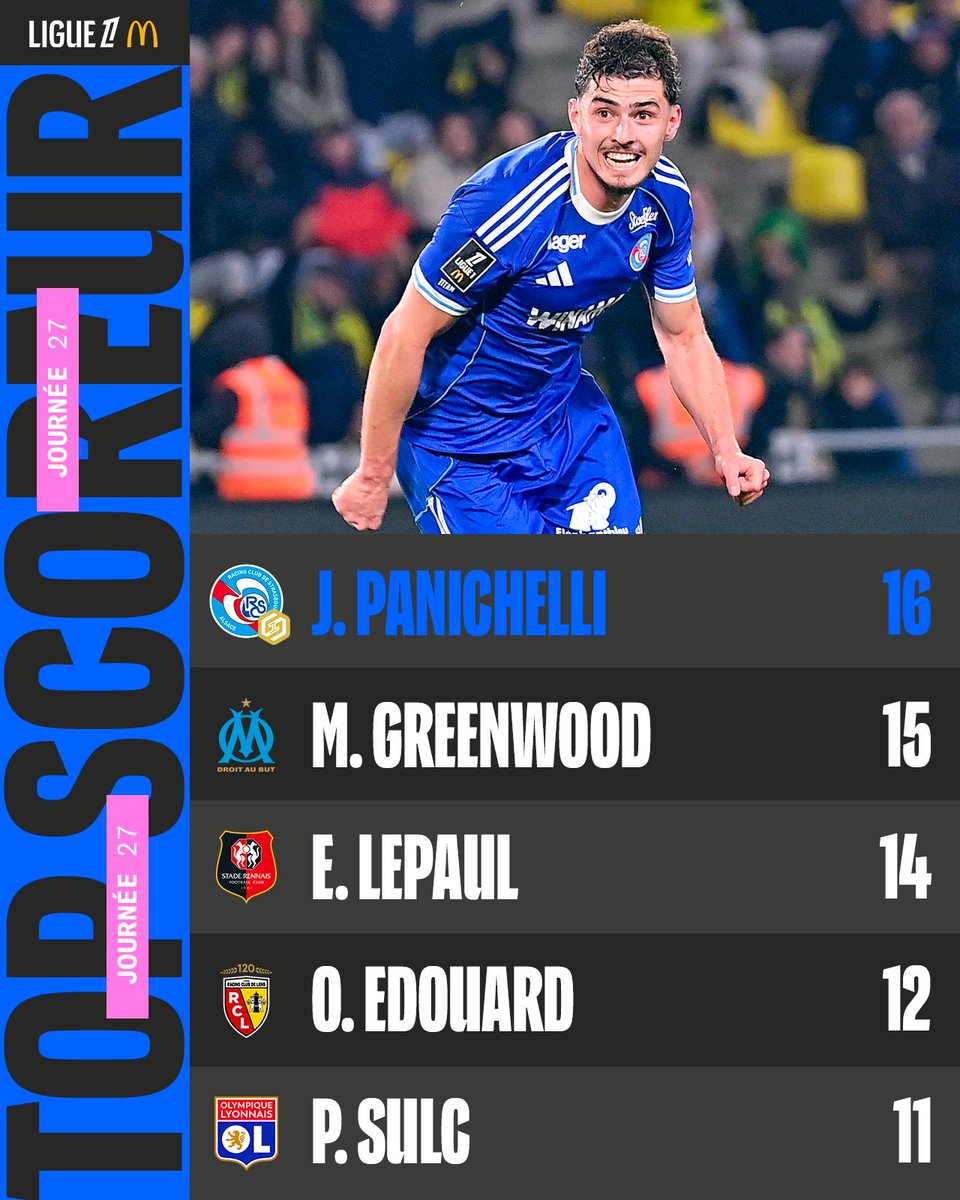 Ligue 1 McDonald's tweet media