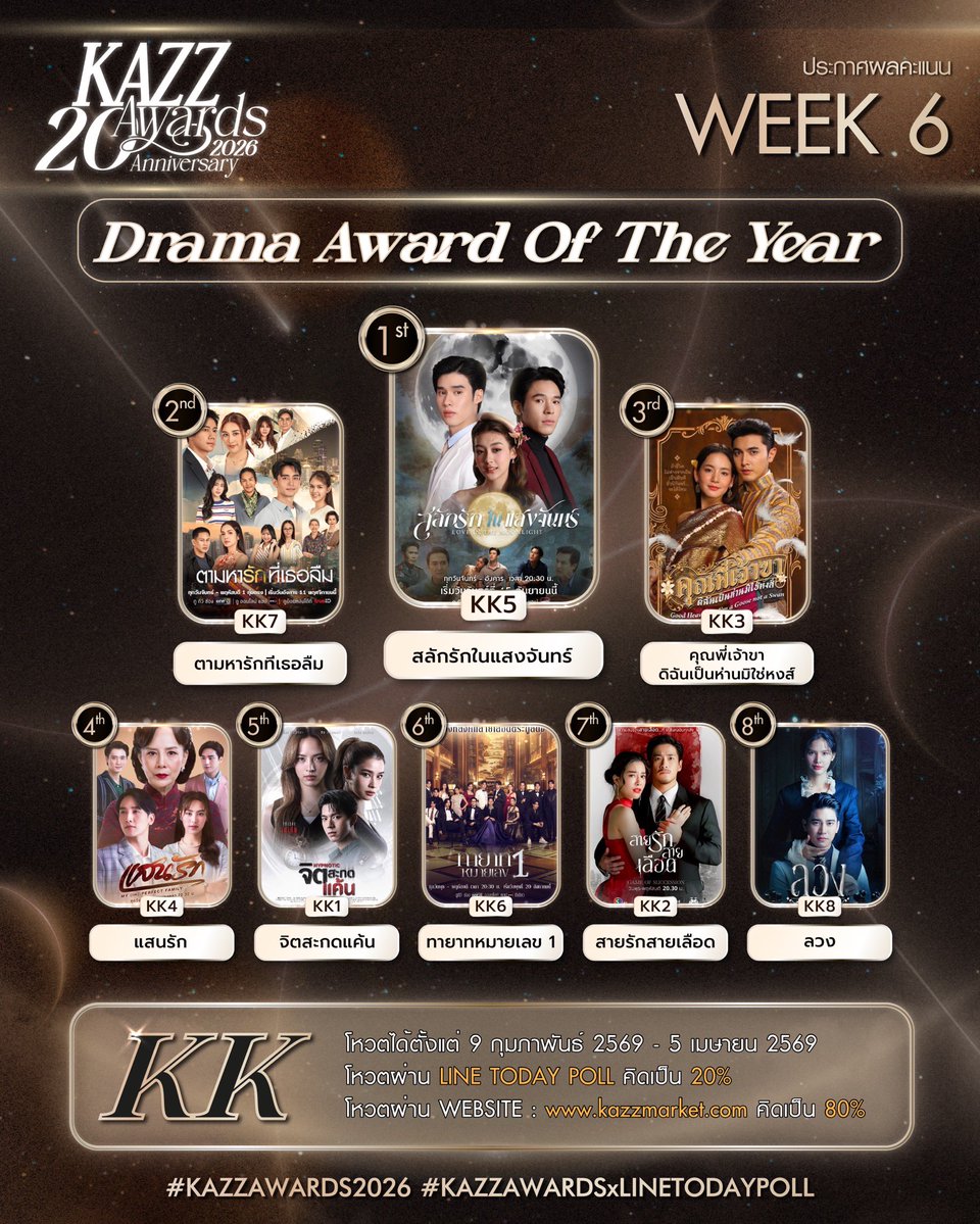 KAZZMAGAZINE tweet media