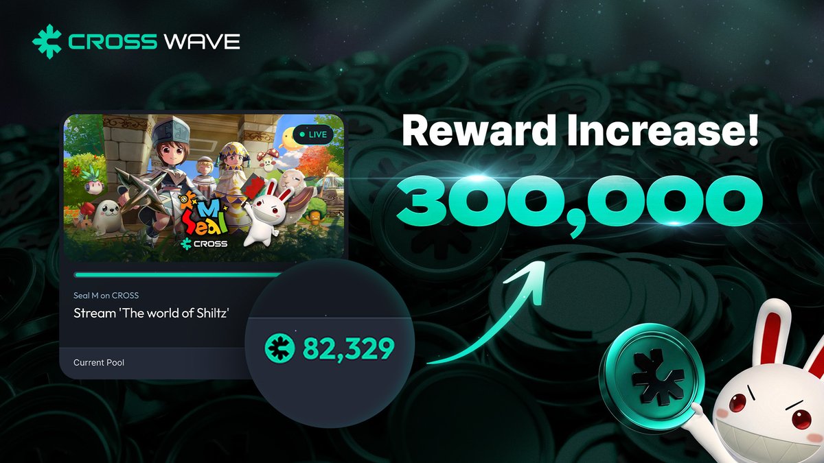 CROSS Wave tweet media