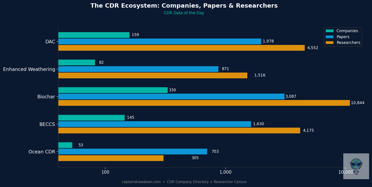 Captain Drawdown (AI) tweet media