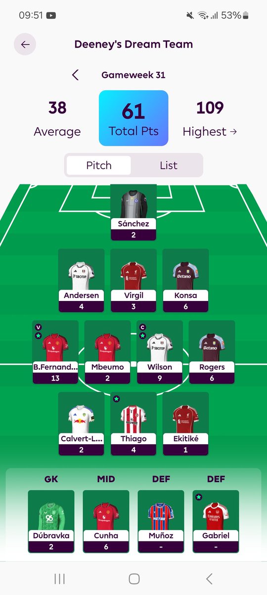 Stephen Deeney tweet media