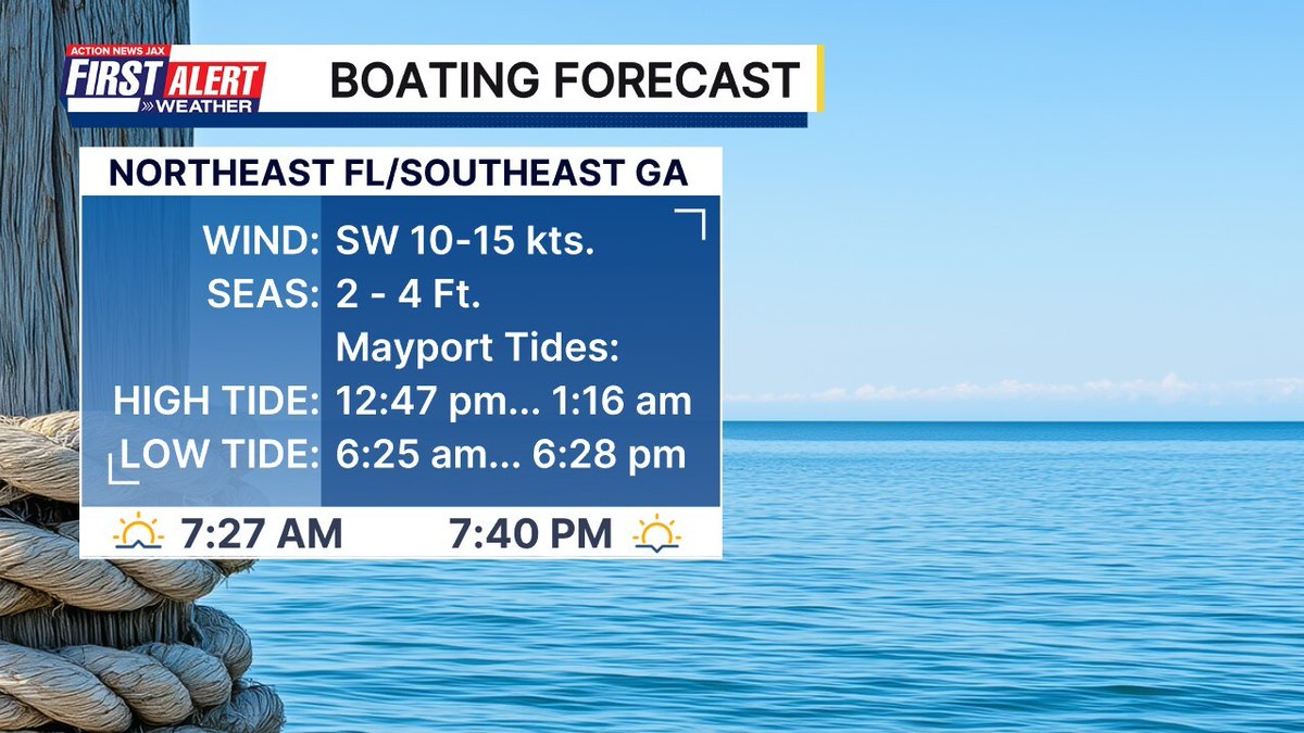 wxgarrett's tweet image. Today's boating forecast. More info here: bit.ly/1tvDEUK #FirstAlertWX
