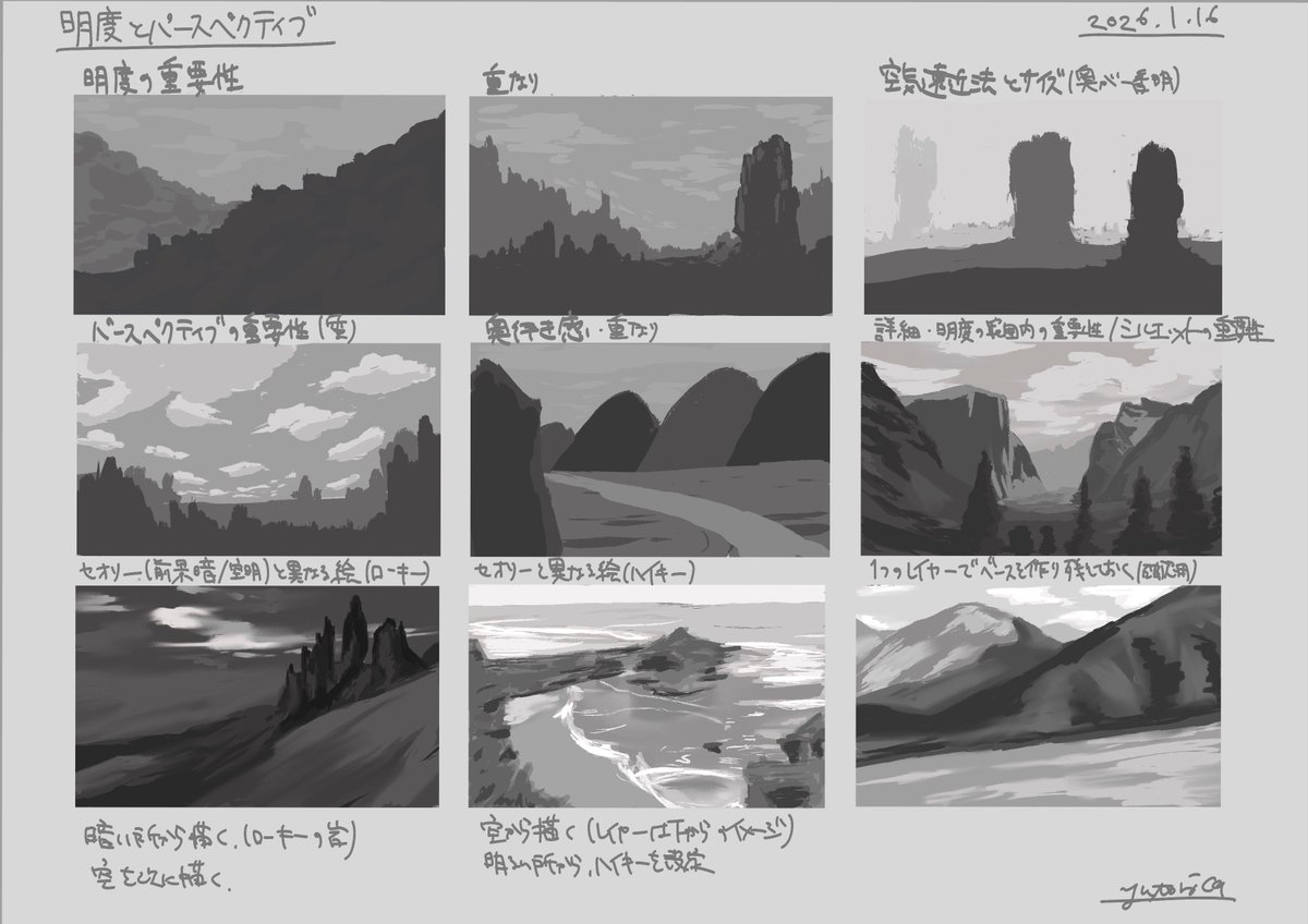 yutorikoubo's tweet photo. Blenderとは直接関係ないですが、絵を描く人なら知っているであろう「明度」の重要性についてです。

色は色彩、明度、彩度の3つで成立していますが、
この明度が一番重要と言われています。
画像のように明度をコントロールするだけでもフォルムが浮かび上がります。

CGも同様に、色の統一感が出なかったり、彩度にばらつきが生まれる時は、明度をコントロールすることを意識してみることをオススメします！

#blender #b3d