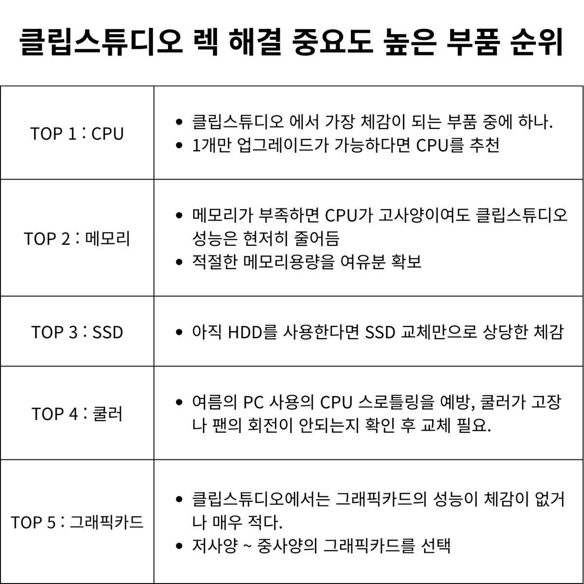 uptoon(정보계정) tweet media