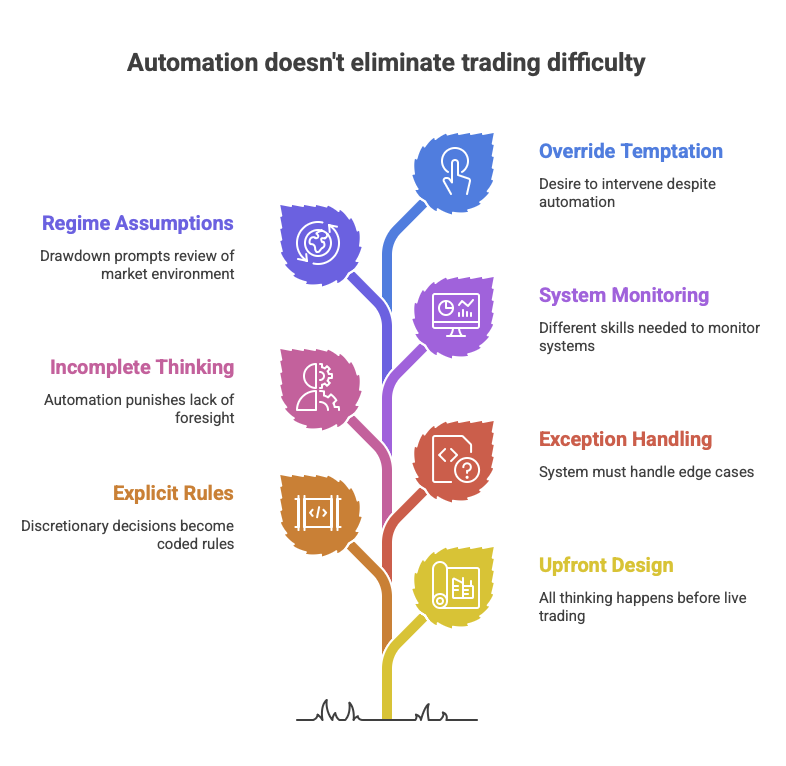 ~/яσσт/qυαηт tweet media