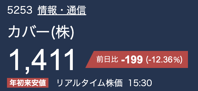 終わり