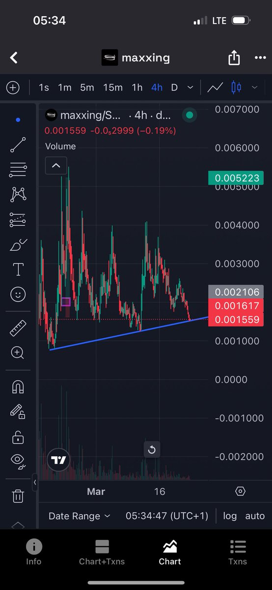 Trench kid tweet media