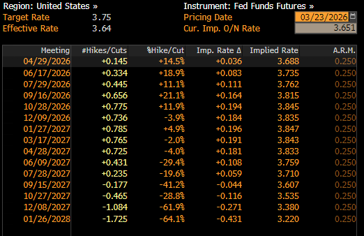 𝐄𝐟𝐟𝐢𝐜𝐢𝐞𝐧𝐭 𝐌𝐚𝐫𝐤𝐞𝐭 𝐇𝐲𝐩𝐞 tweet media