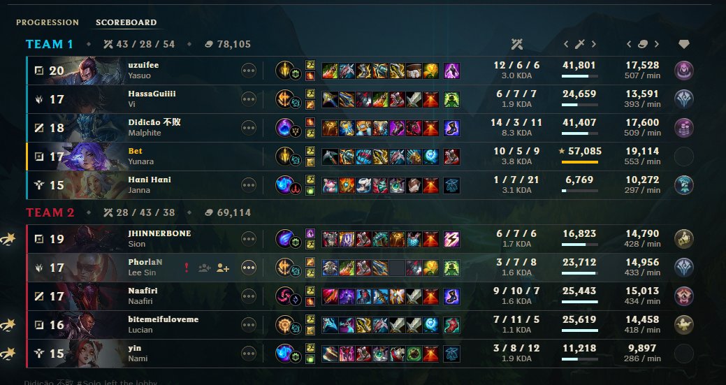 Bet 🚬 tweet media