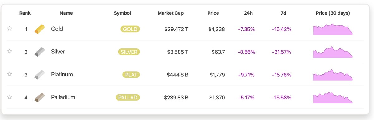 Mohamed Mahdy | محمد مهدي tweet media