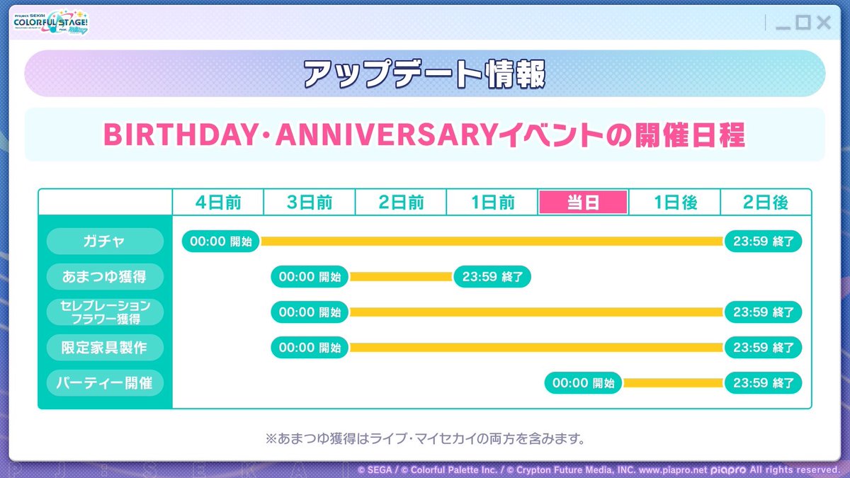 すずね#ななりす🌸🌸 tweet media