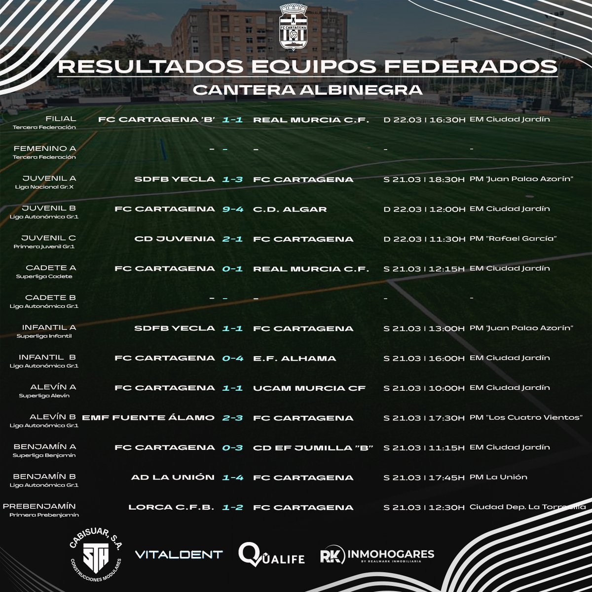 FC Cartagena Cantera 🏳️🏴 tweet media