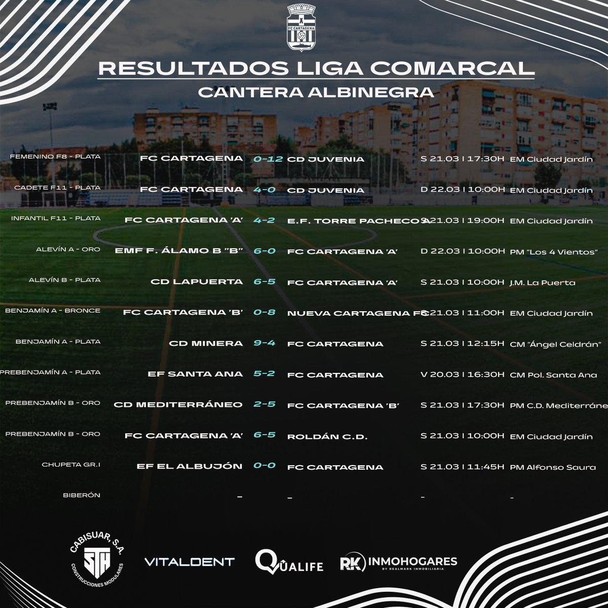 FC Cartagena Cantera 🏳️🏴 tweet media