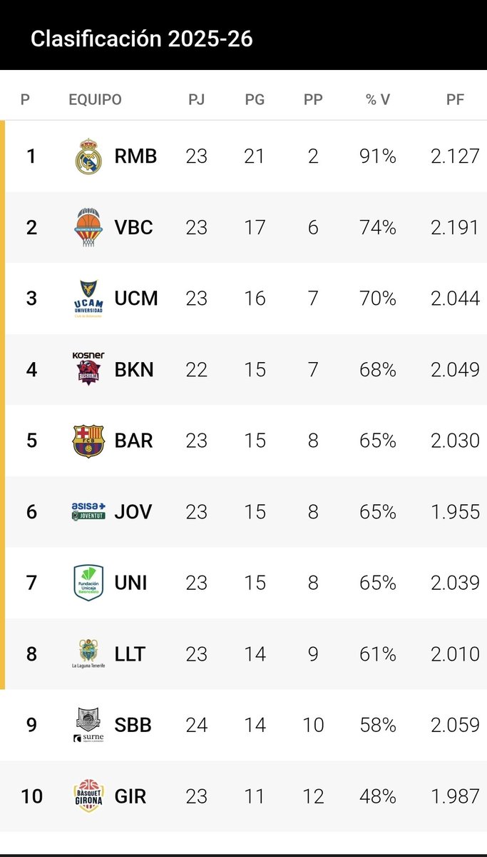 Encarni Parreño tweet media