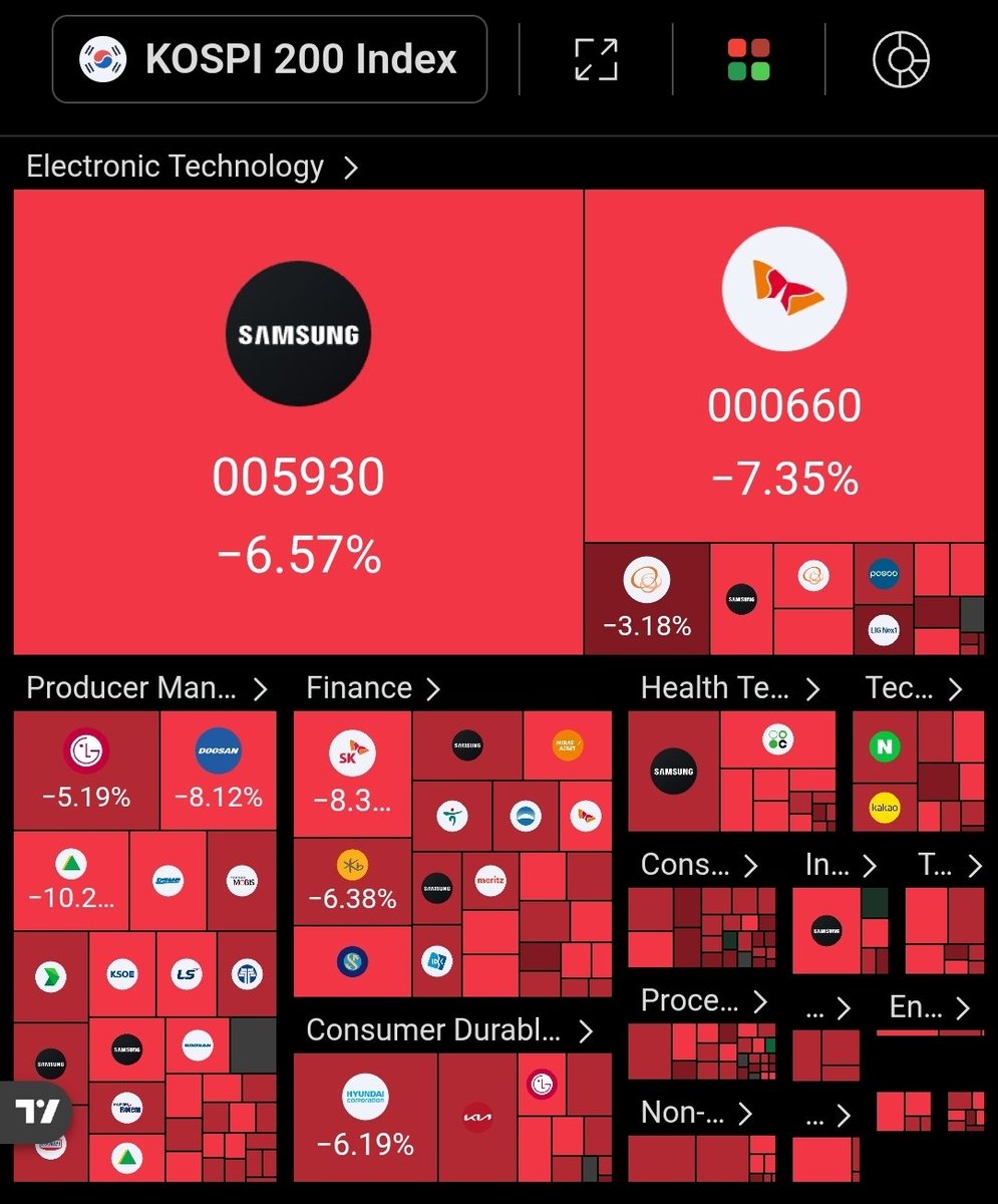 Yoong⟬⟭na⊙⊝⊜🎀🐱⁷ tweet media