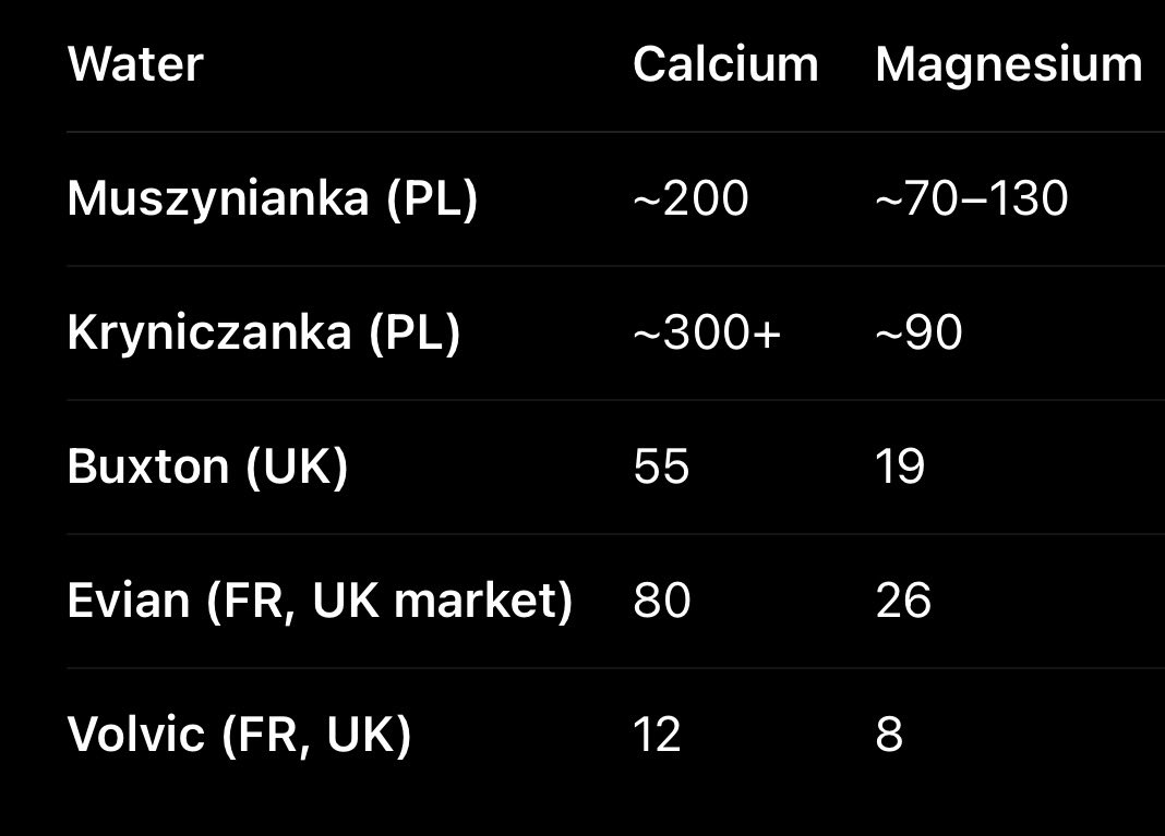 Veronica, Collagen Scientist tweet media