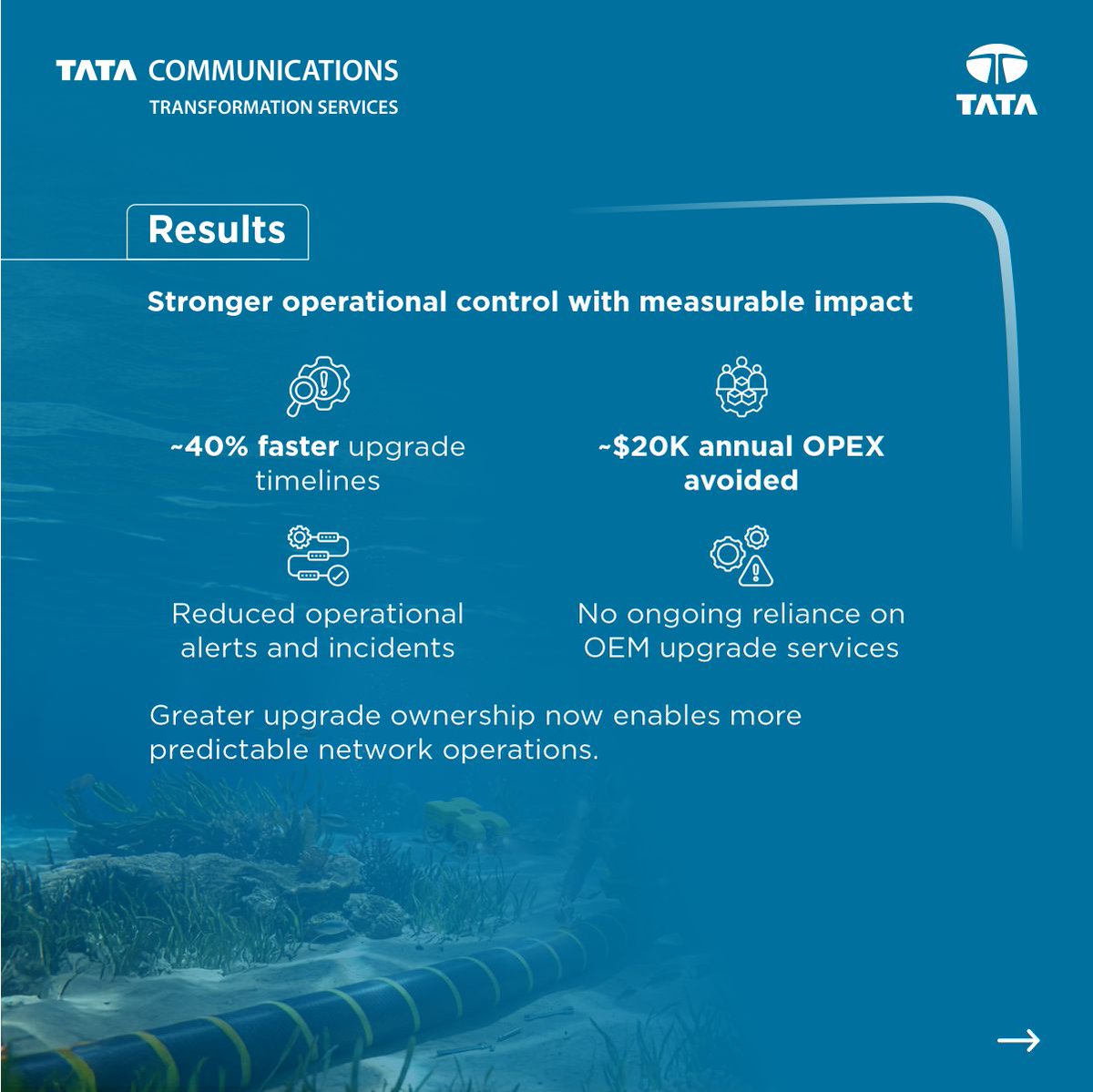 TCTSL tweet media
