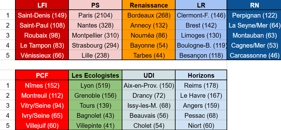 Timothée Vilars tweet media