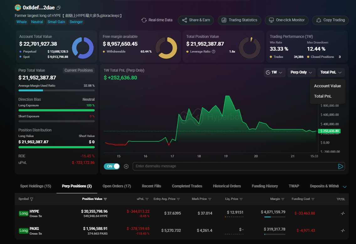 Hyperbot|🐳 tweet media