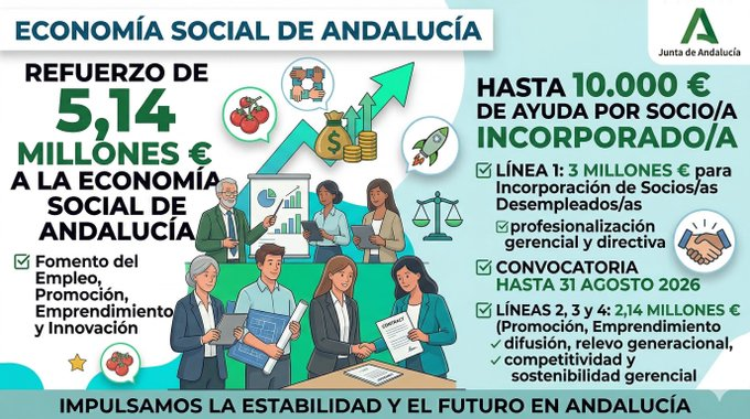 Andalucía Emprende tweet media