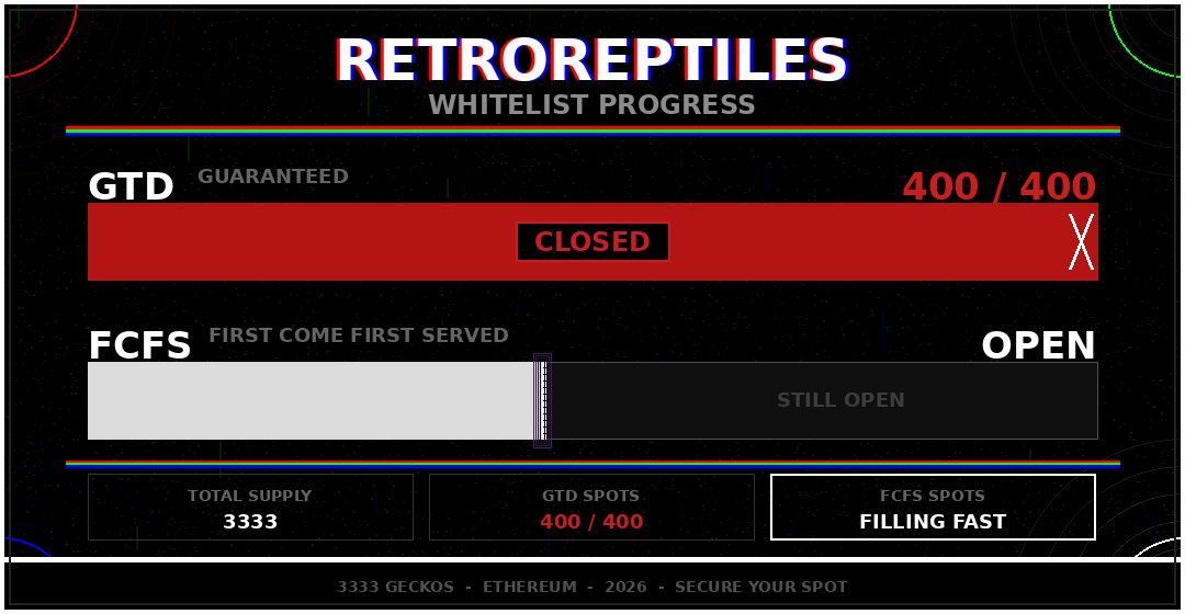 Retro Reptiles tweet media