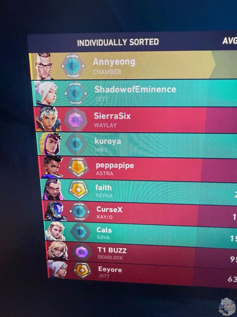 Autobase Valorant. tweet media