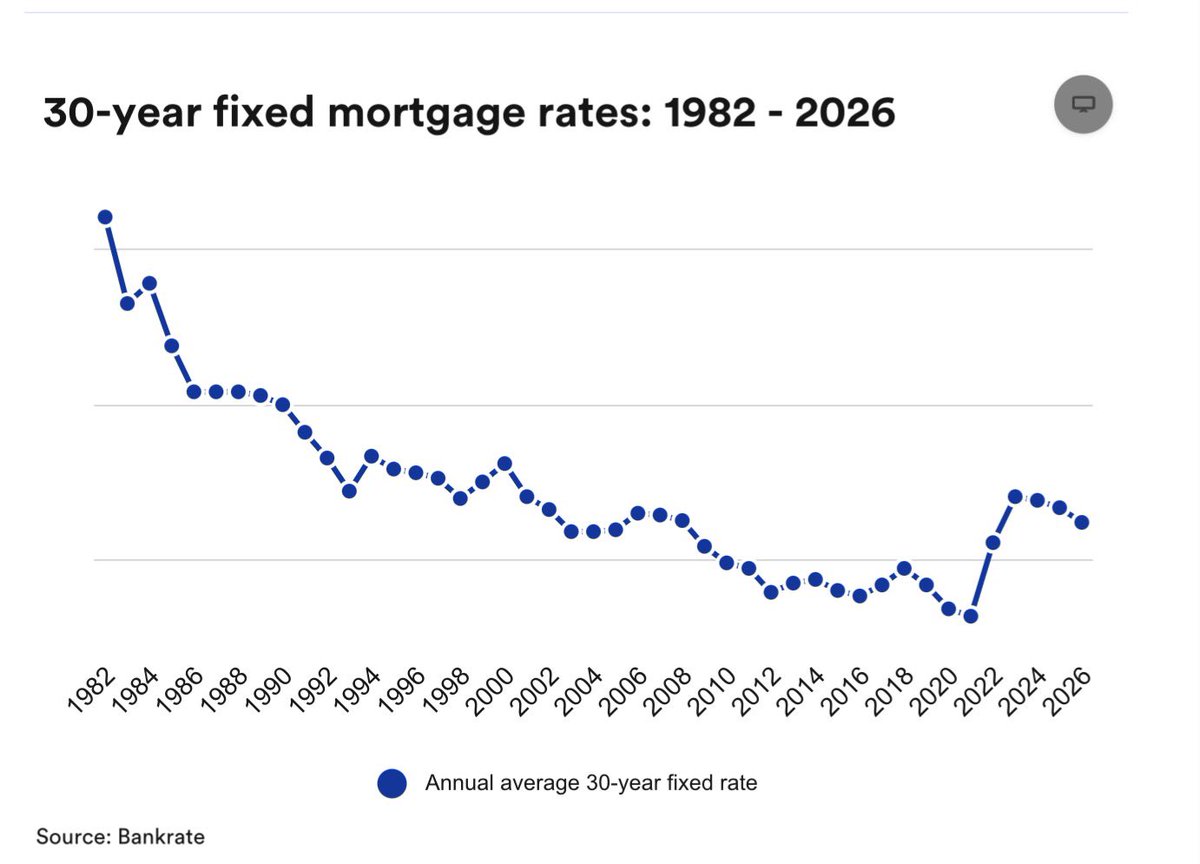 Short Term Charisma tweet media