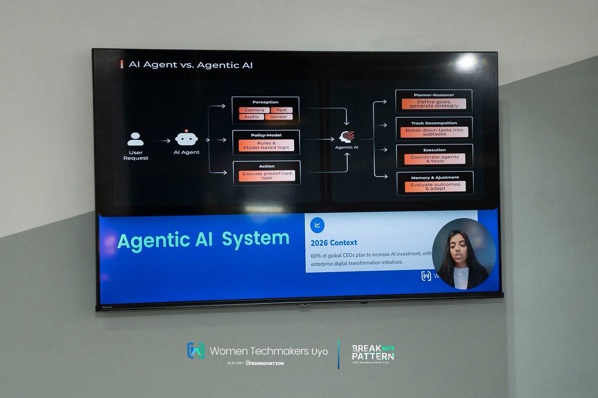 WTM Uyo #BreakThePattern tweet media