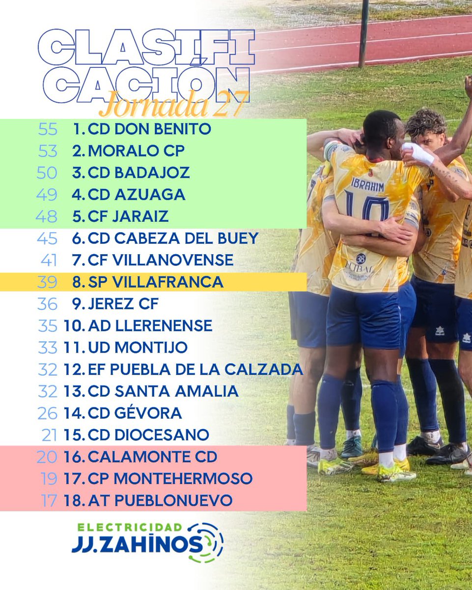 SP VILLAFRANCA (cuenta oficial) tweet media