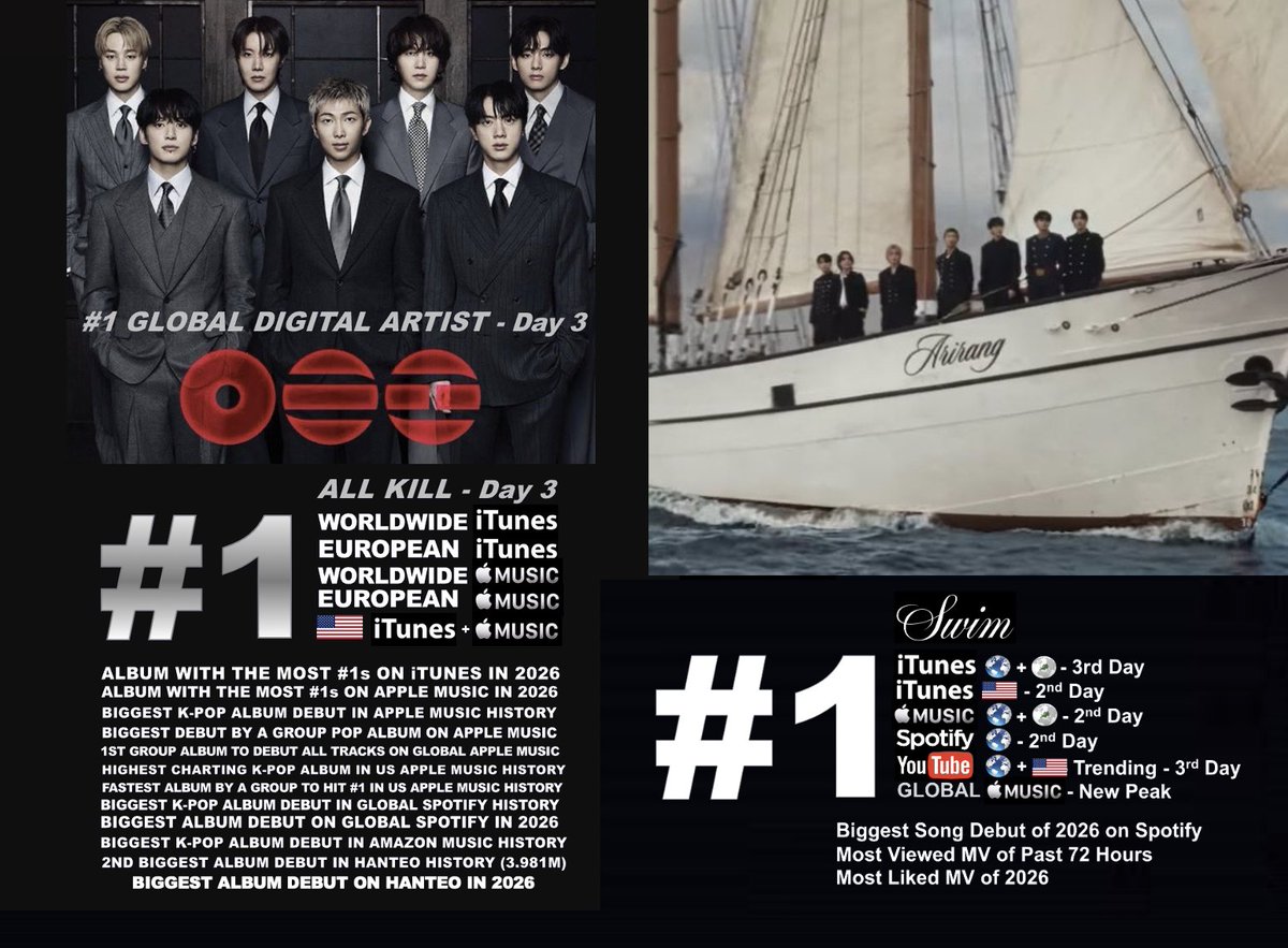 World Music Awards tweet media