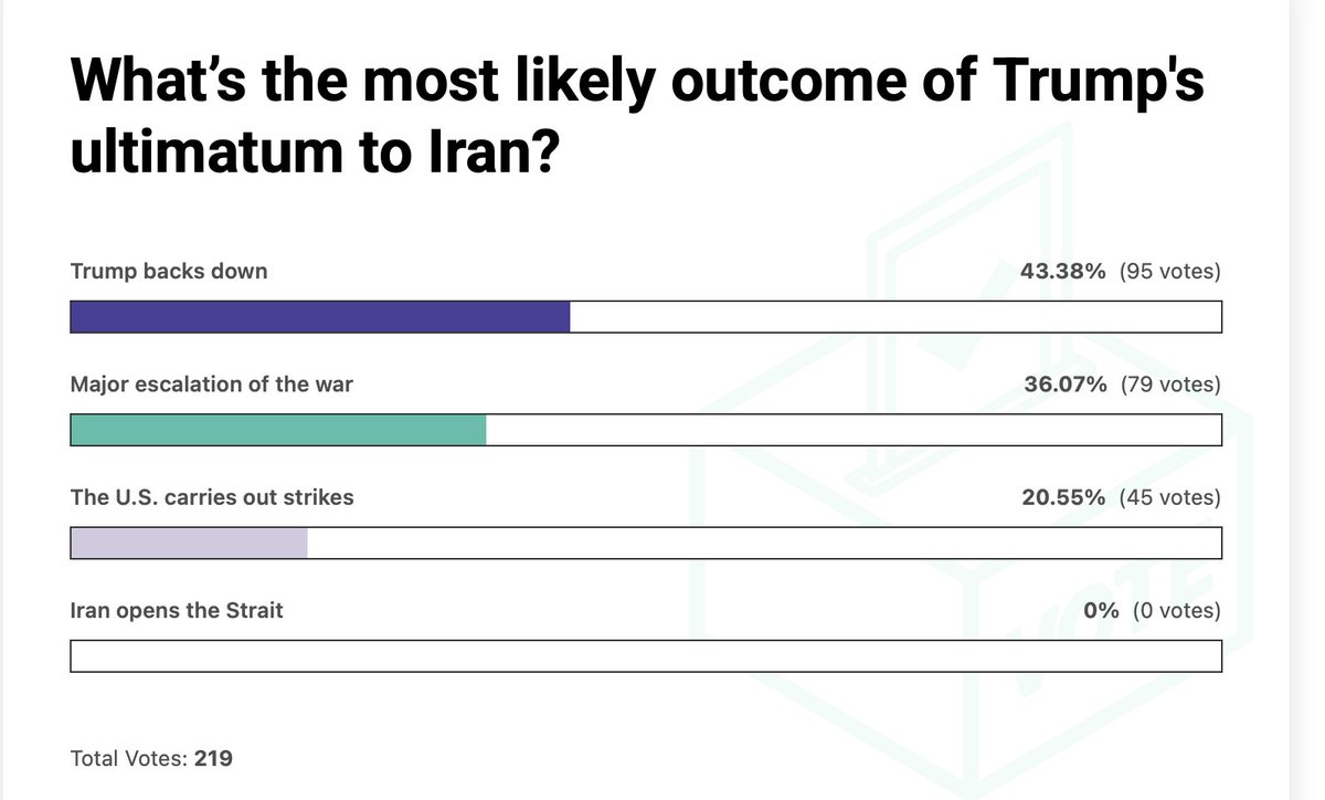 Michael Smerconish tweet media