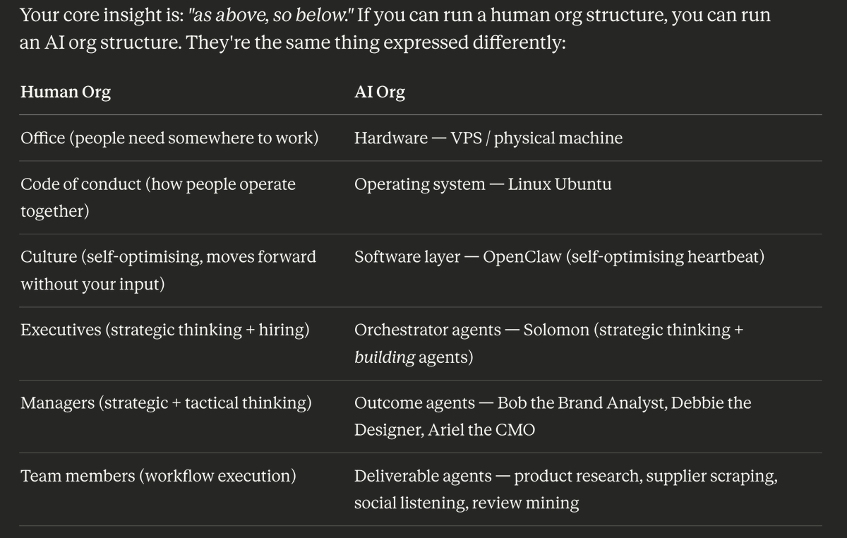 Simon John Phillips 🇳🇿 tweet media