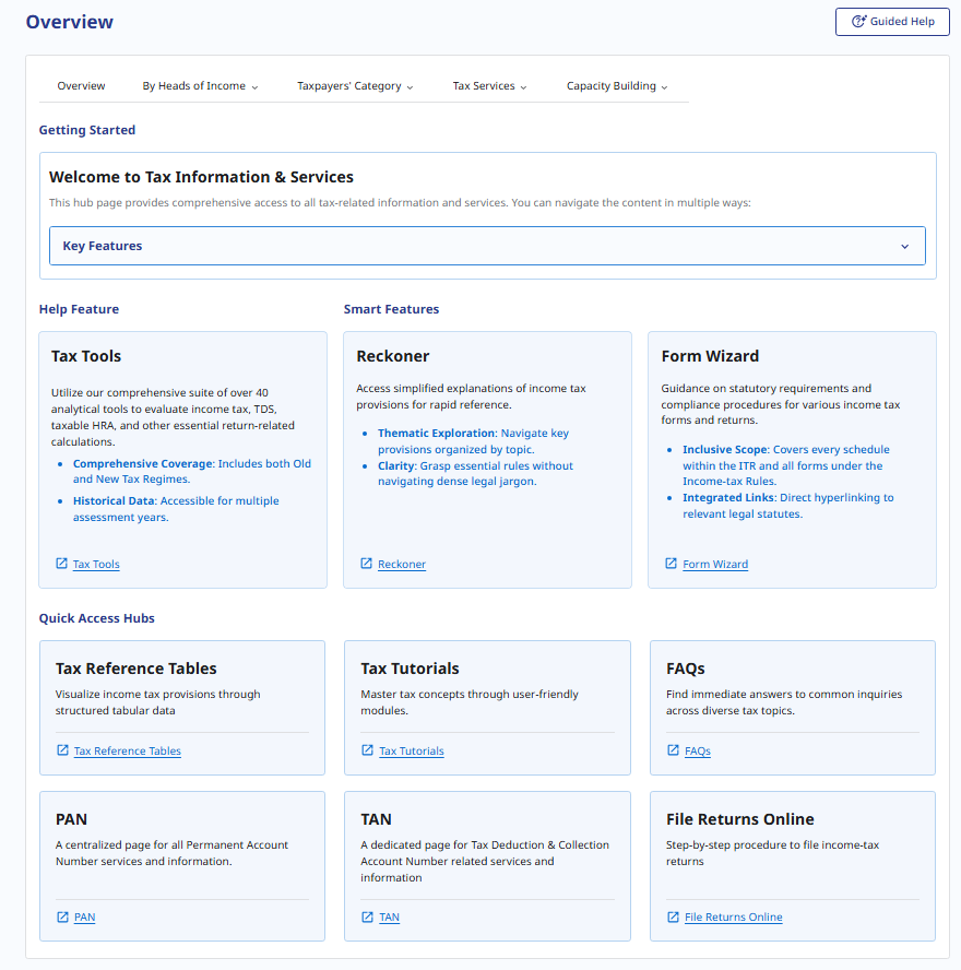 Taxation Updates (CA Mayur J Sondagar) tweet media