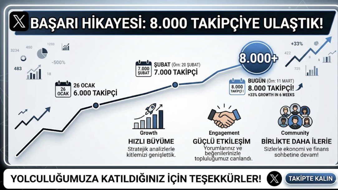 Denizhan tweet media