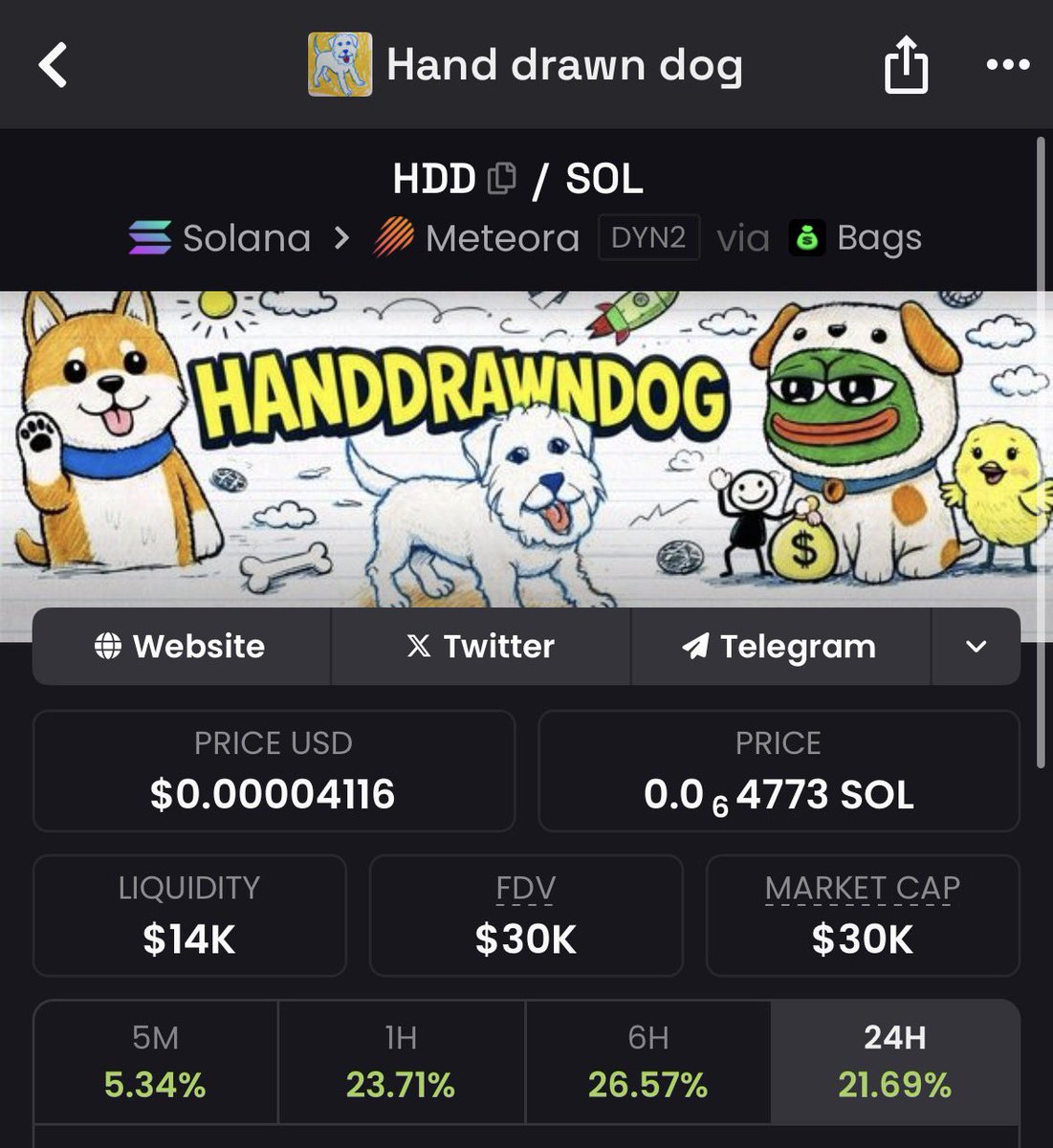 Blest ($HDD / $HEDGY) tweet media