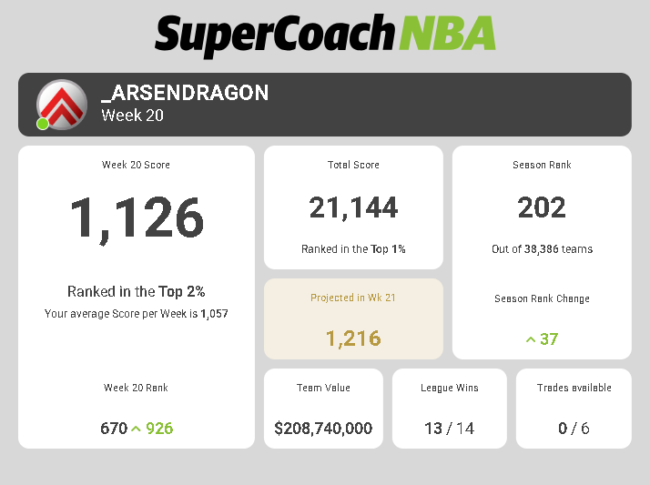 arsendragon tweet media