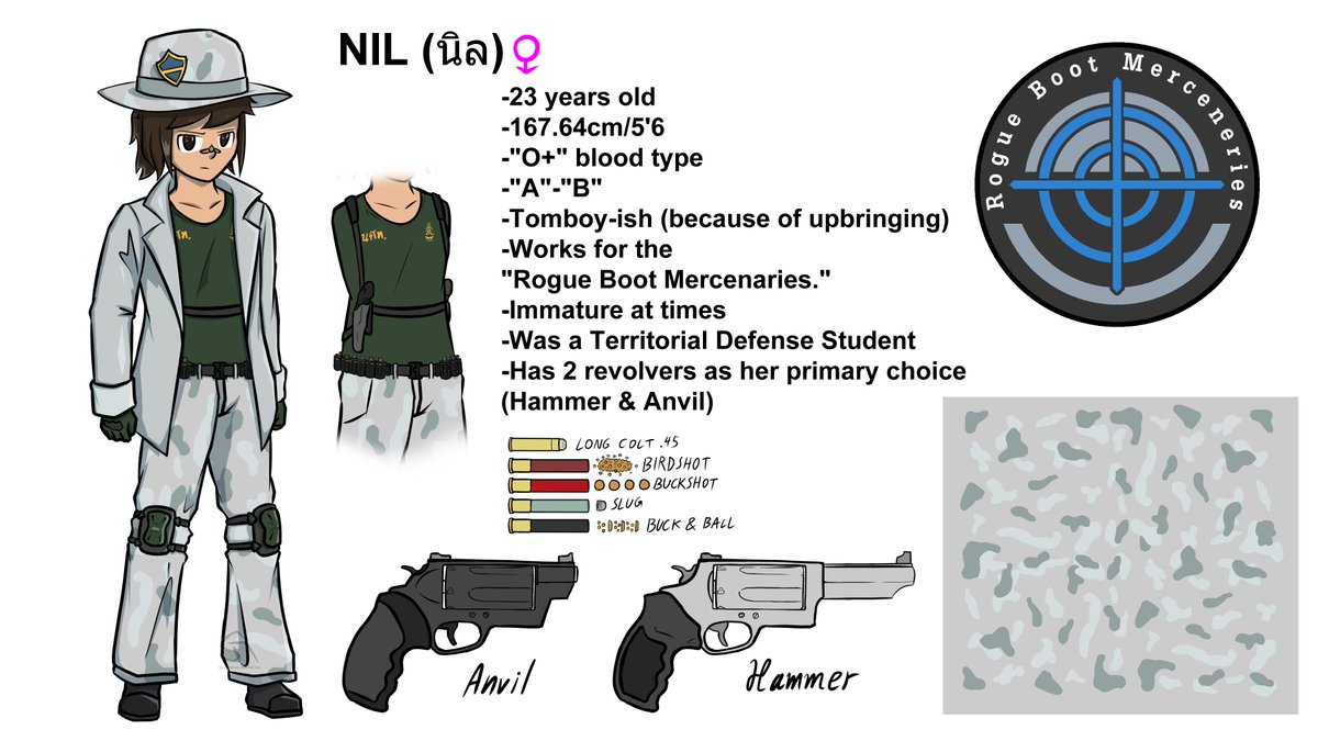 SammyAshenT's tweet photo. Even newer ref for Nil https://t.co/yjc1SJa9wL
