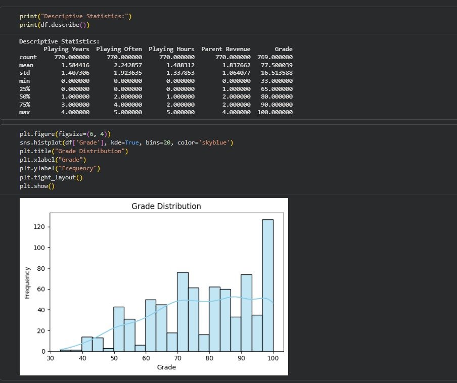 Joki Coding | Jasa Pemrograman tweet media