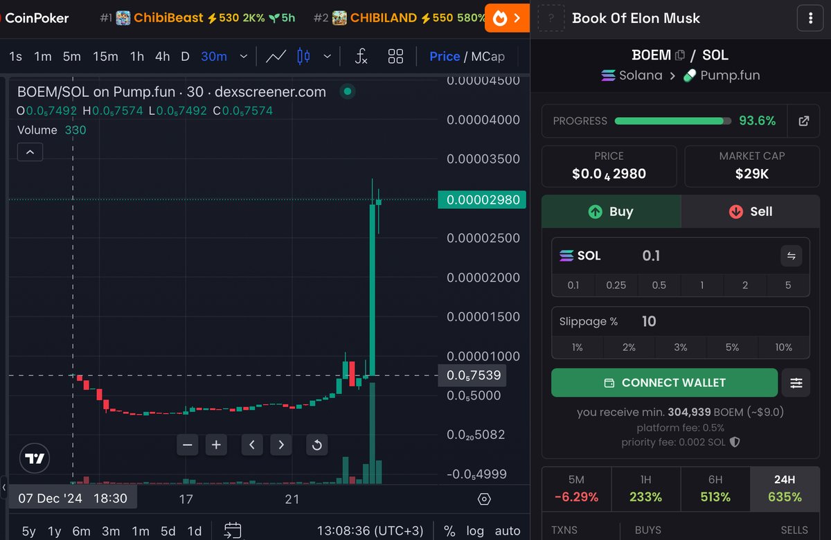 Dawns of Crypto tweet media