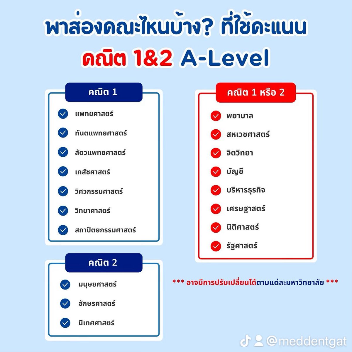 พี่แม็ค MEDDENT ติว TPAT1/คณิตA-Level tweet media