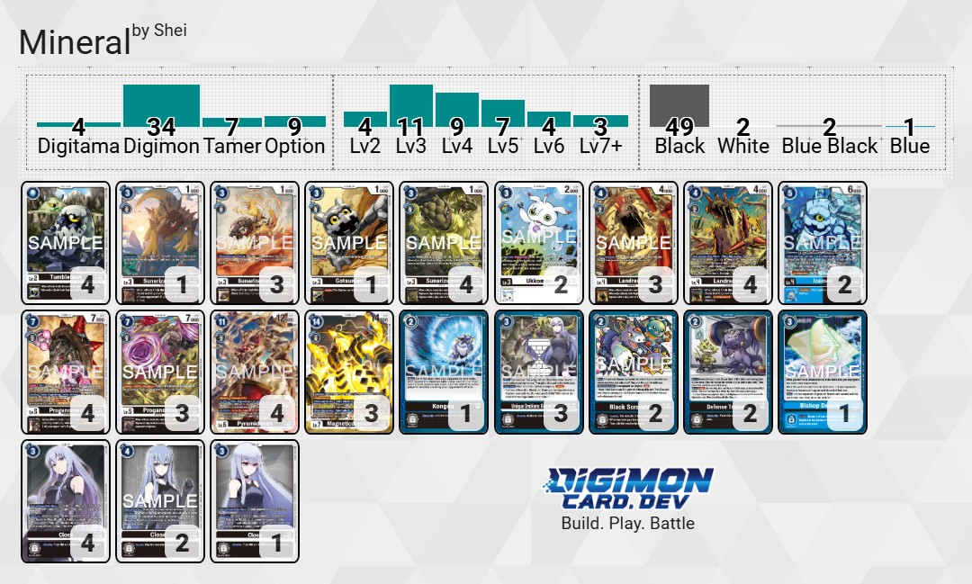 Digimon TCG León tweet media