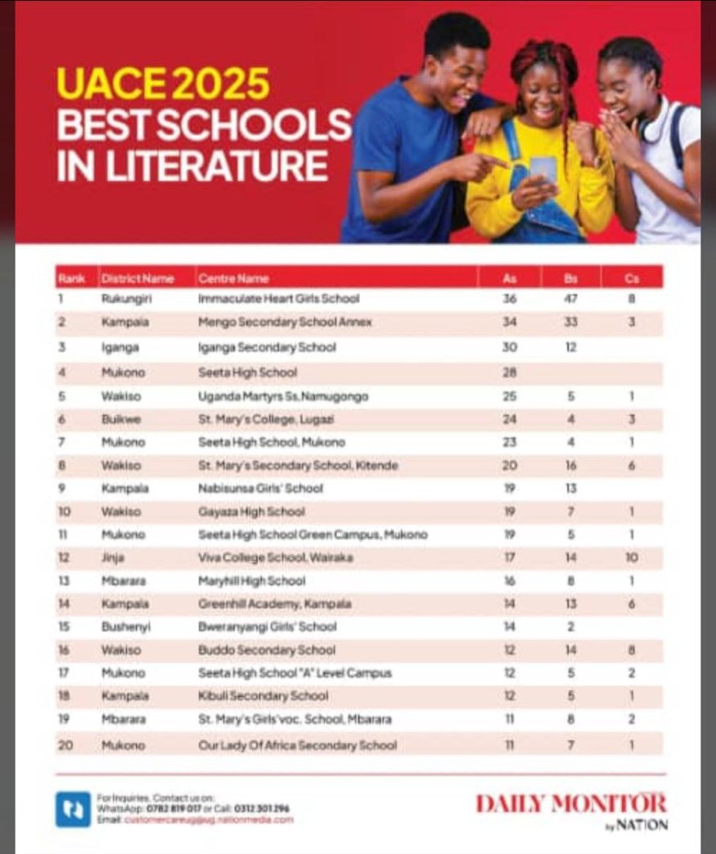 Nick Twinamatsiko tweet media