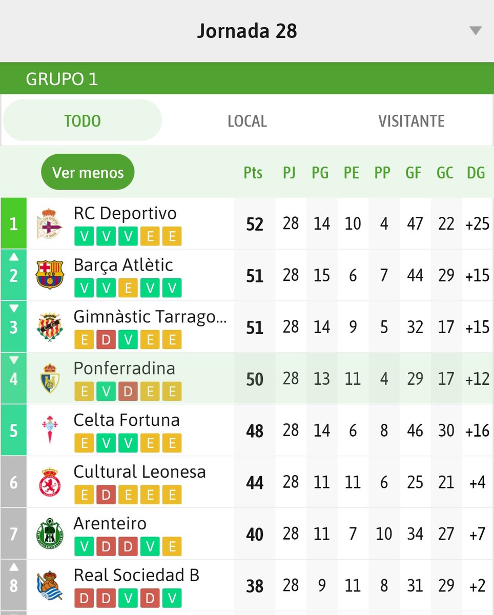 sdp.Fueradcontexto🇧🇬 tweet media